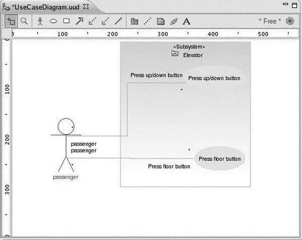 Figure 87 Completed use case diagram The information you entered into the - фото 125