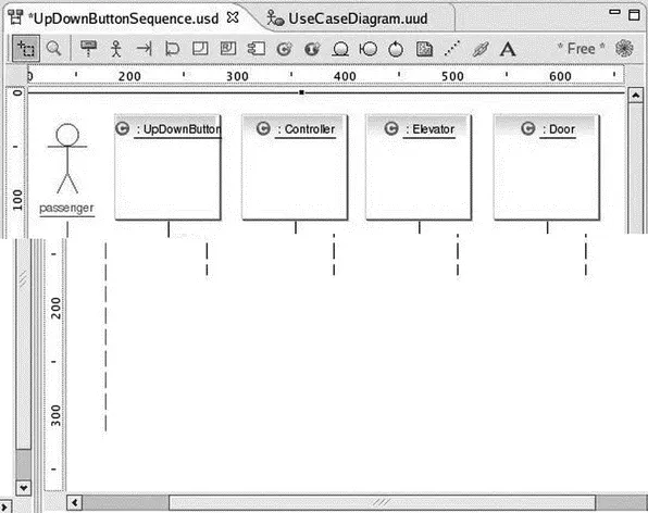 Figure 812 Sequence diagram with classes Note that the Outline view shows a - фото 130