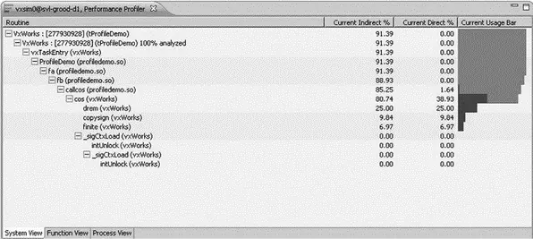 Figure 922 Performance Profiler Memory Analyzer Formerly MemScope This - фото 165