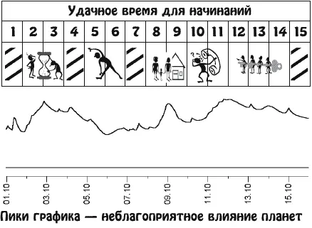 Важный период Завораживающий взгляд и мощное притягательное магическое - фото 20