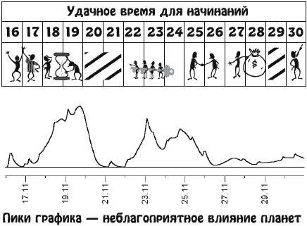 Высокая самооценка станет стимулом для дальнейшего прогресса и расширения - фото 23