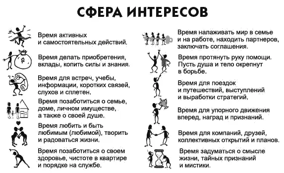 Январь 115 Начало нового 2010 года будет носить судьбоносный характер - фото 1