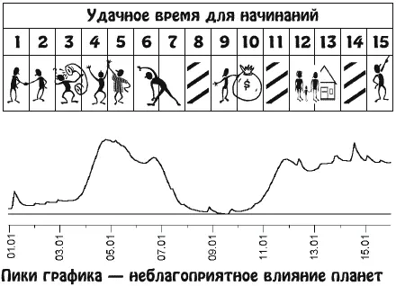 Вашим близким и родным как никогда потребуются ваша любовь забота и - фото 2