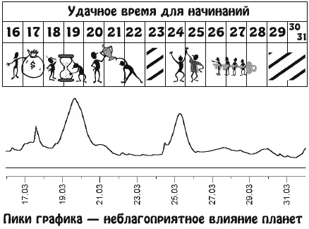 Чувство справедливости и в то же время желание достичь тайных целей внесут - фото 7