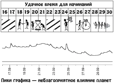 Изменив чтото во внешности или манере поведения вы избавитесь от комплексов и - фото 19