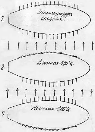 Из рукописи К Э Циолковского Альбом космических путешествий 1933 г - фото 23