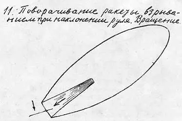 Из рукописи К Э Циолковского Альбом космических путешествий 1933 г - фото 24