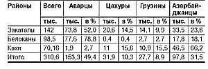 В заключение статьи автор безусловно выражающий точку зрения на данный - фото 2