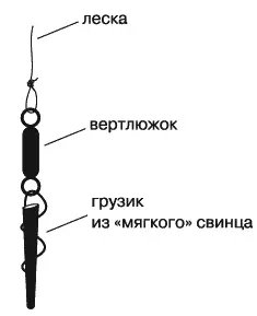 Рис 79 Такое грузило если окажется защемленным между камней легко - фото 81