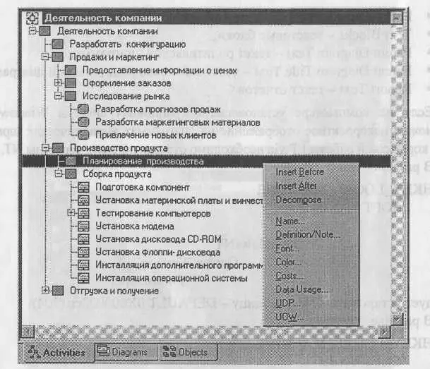 Рис 115 Вкладка Activities навигатора Model Explorer Щелчок по работе во - фото 9