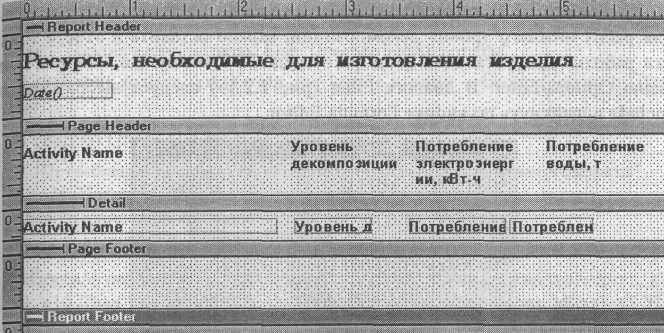 Рис 2213 Шаблон отчета Ресурсы необходимые для изготовления изделия - фото 166