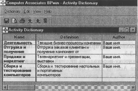 Рис 422 Словарь Activity Dictionary Если описать имя и свойства работы в - фото 215