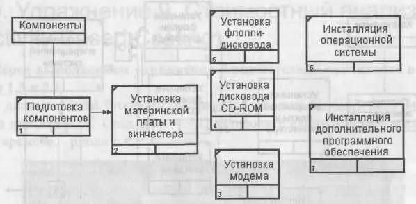 Рис 472 Результат создания VOW и объекта ссылки 6 С помощью кнопки на - фото 239