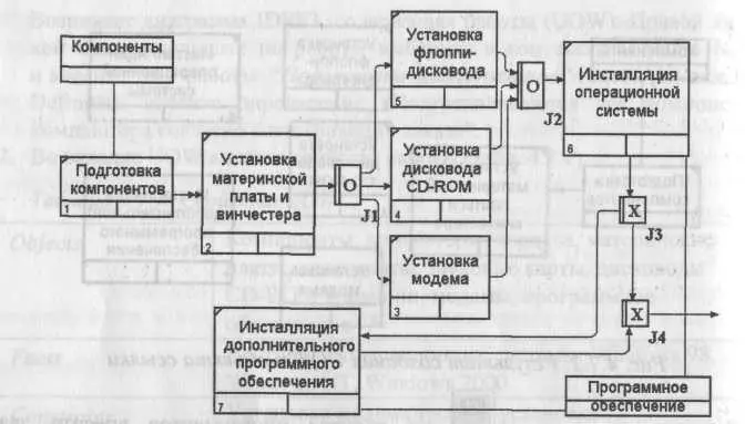 Рис 474 Результат выполнения упражнения 7 48 Упражнение 8 Создание - фото 242