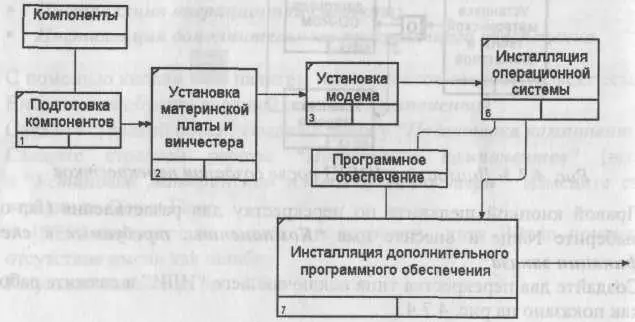 Рис 481 Результат выполнения упражнения 8 49 Упражнение 9 - фото 243