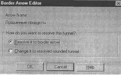Рис 1221 Диалог Border Arrow Editor Если выбрать опцию Resolve it to - фото 38
