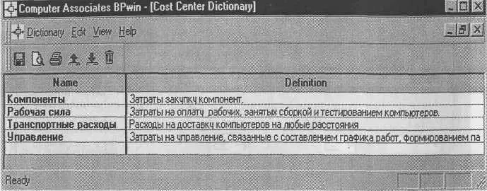 Рис 133 Диалог Cost Center Dictionary Для задания стоимости работы для - фото 59