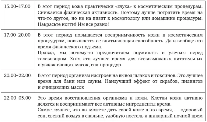 Если кожа молода и здорова все эти процессы происходят незаметно и - фото 7