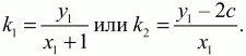 Подставив значения x1 и у1 получим k1k2 1 что говорит о - фото 646