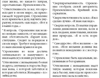 Записки охотницы Итак мужчины впрочем и женщины тоже - фото 20
