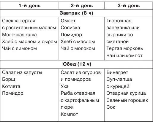 САЛАТЫ САЛАТ ИЗ КАПУСТЫ Компоненты Капуста 100 г Яблоко 1 шт - фото 15