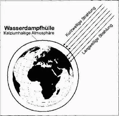 Abb 19 Wasserdampfhülle der ErdeIn der Genesis der Bibel wird von den - фото 48