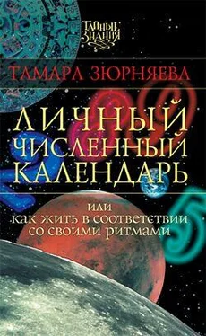 Тамара Зюрняева Личный численный календарь или Как жить в соответсвии со своими ритмами обложка книги