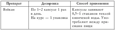 Икан Главными компонентами данного препарата являются теополифенол витамин С - фото 15