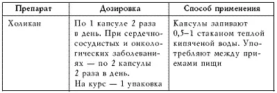 Краткая характеристика косметических средств Корпорация Тяньши производит - фото 17