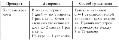 Очищающее средство для кожи лица Препарат производится из глицерина - фото 18