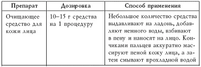Увлажняющий лосьон для кожи лица В состав препарата входят различные виды - фото 19
