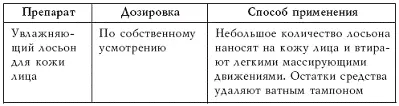Защитное молочко для кожи лица В состав препарата входят производные аминовой - фото 20