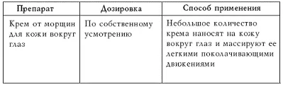 Краткая характеристика препаратов для снижения веса Большая часть биологически - фото 22