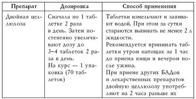 Хитозан Препарат производится из панцирей морских красноногих крабов путем - фото 3