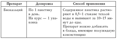 Биокальций для детей Препарат содержит кальций полученный в процессе - фото 5