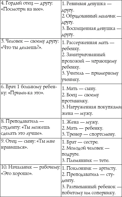 Субтест 4 Истории с дополнением В данном субтесте представлены рисунки - фото 43