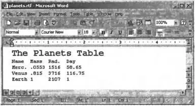 Рис 23Planetsrtf в Microsoft Word Вы также могли заметить что я принялся - фото 11