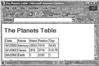 Рис 24Использование В рабочем проекте XSLT 11 с элементом можно - фото 12