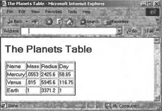 Рис 54Применение функции расширения в Internet Explorer Со временем - фото 21