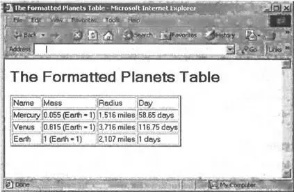 Рис 81Форматирование чисел при помощи XSLT Следующие примеры демонстрируют - фото 25