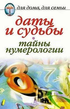 Ирина Некрасова Даты и судьбы. Тайны нумерологии обложка книги