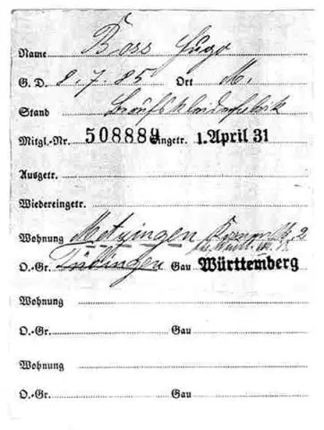 Hugo F Bosss Nazi membership c 1931 The Dassler shoe factory Source - фото 10