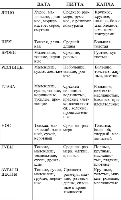 Продукты распадаметаболизм - фото 4