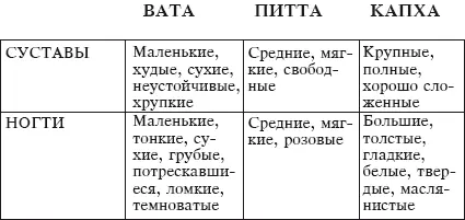 Продукты распадаметаболизм Общие характеристики - фото 6
