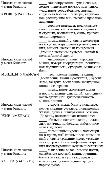 Йога и аюрведа в 10 простых уроках - фото 20