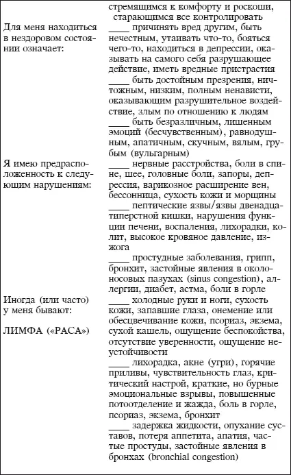 Опросный лист II Врожденная конституция Целью этой анкеты является получение по - фото 21