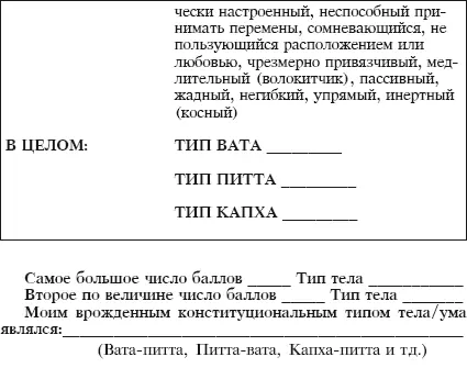 5 АЮРВЕДИЧЕСКОЕ ПИТАНИЕ ТИПЫ ТЕЛА И ПИЩЕВАРЕНИЕ Согласно аюрведе - фото 30
