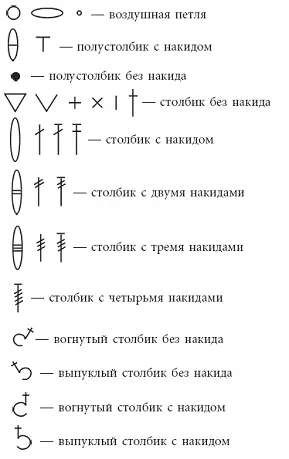 Летнее вязание Модная коллекция - фото 30
