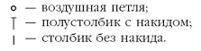 Техника выполнения Для выполнения сумкирюкзака рис 23 а свяжите цепочку из - фото 43