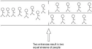Figure 28 The fans enter the stadium Electrons dont lose their tickets but - фото 14